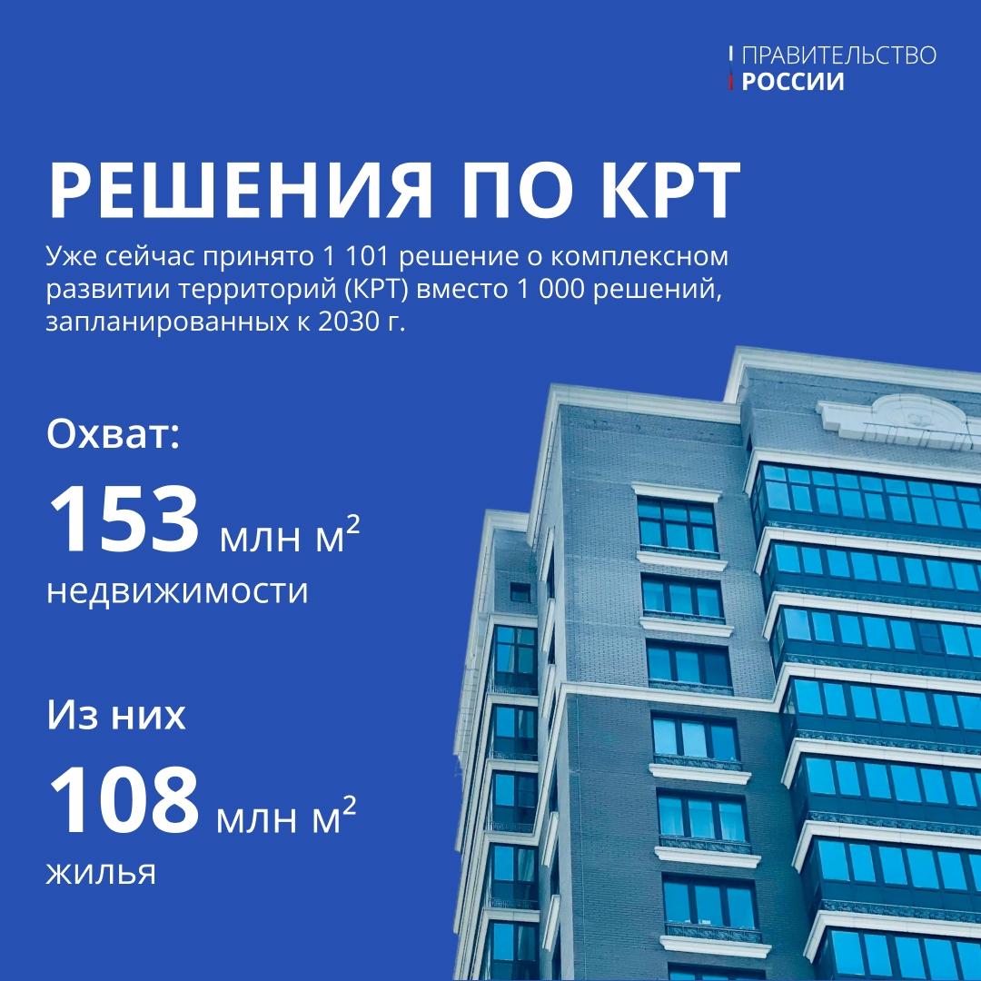 В прошлом году стартовал обновлённый национальный проект «Инфраструктура для жизни»