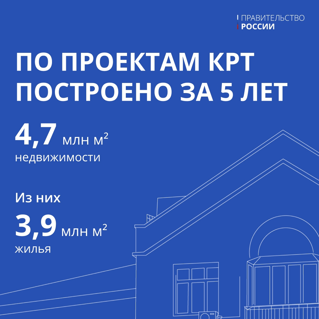 В прошлом году стартовал обновлённый национальный проект «Инфраструктура для жизни»
