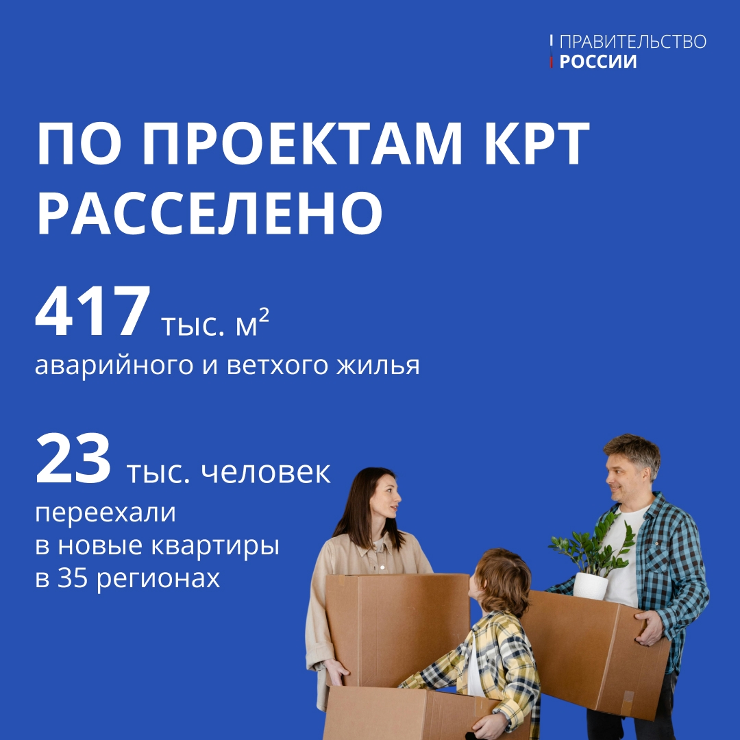 В прошлом году стартовал обновлённый национальный проект «Инфраструктура для жизни»
