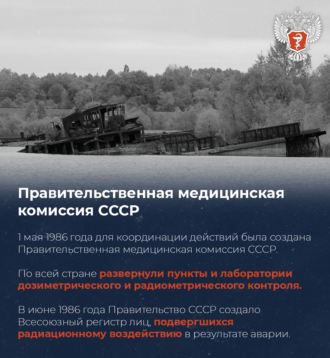 #ИсторияМедицины: Как медицина отвечала новым вызовам после аварии на Чернобыльской АЭС