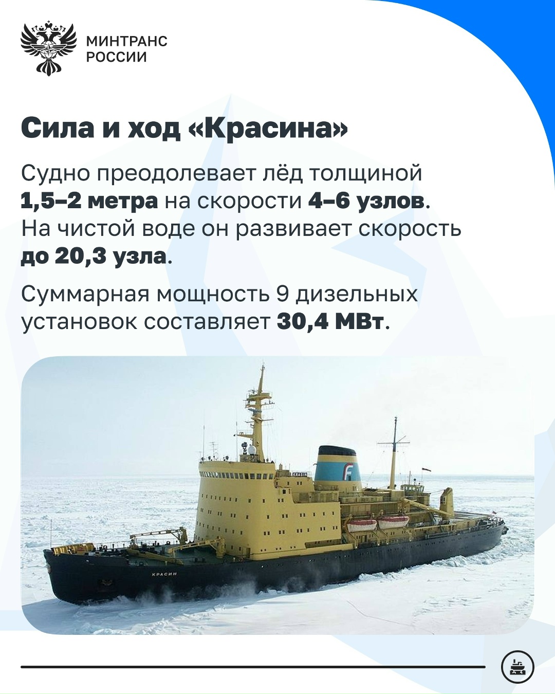 50 лет назад на ледоколе «Красин» был торжественно поднят флаг