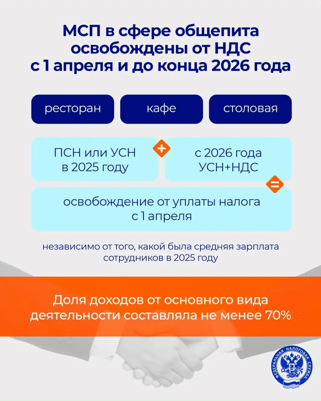 Приняты поправки для плавной адаптации бизнеса к налоговым изменениям