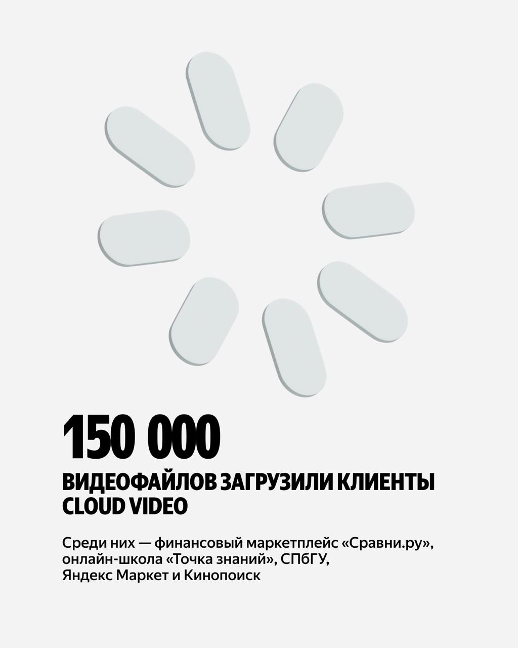 Не думайте о том, как и где хостить видео. Думайте о своём бизнесе