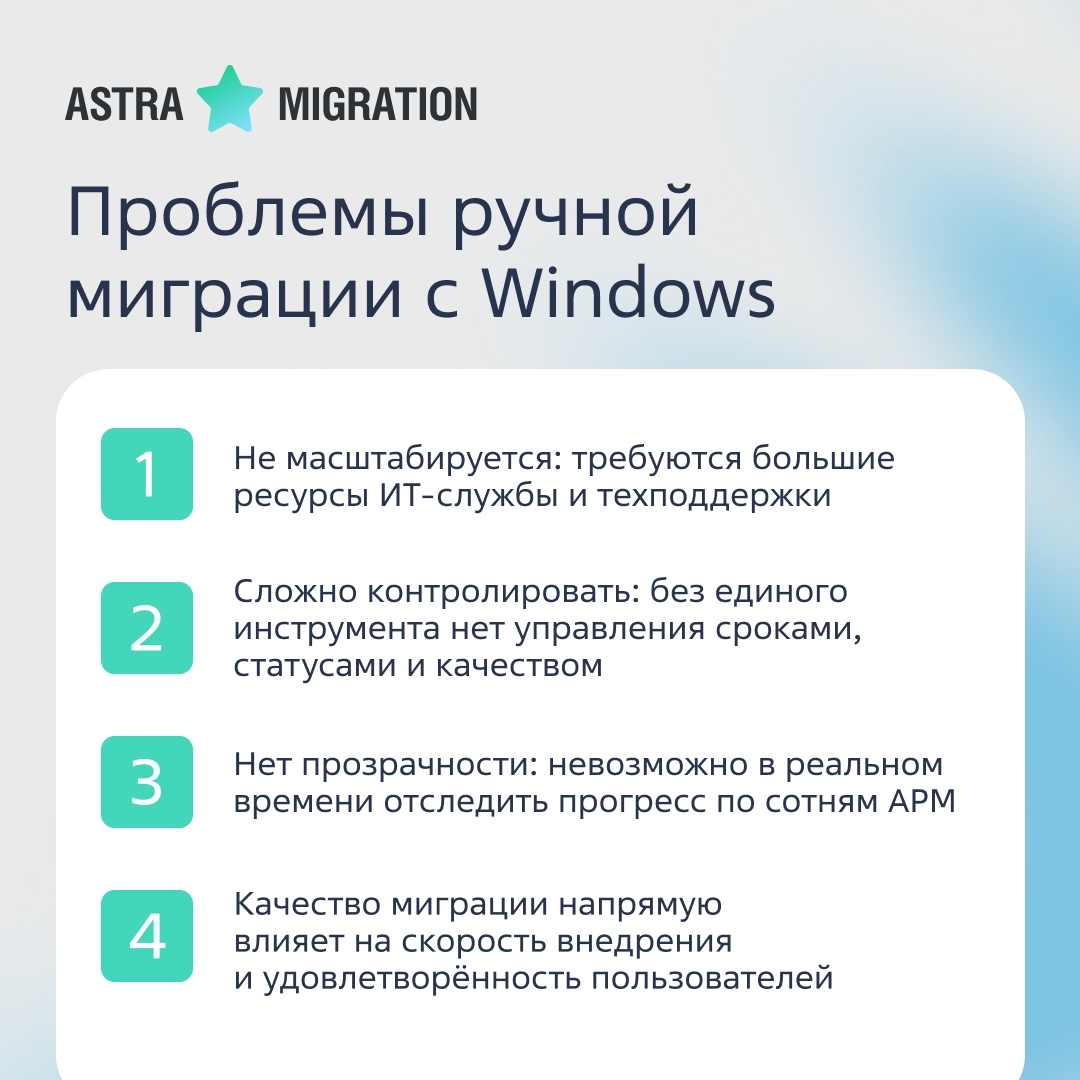 Недавно «Группа Астра» представила Astra Migration — инструмент для централизованного и быстрого перевода рабочих станций с Windows на Astra Linux.