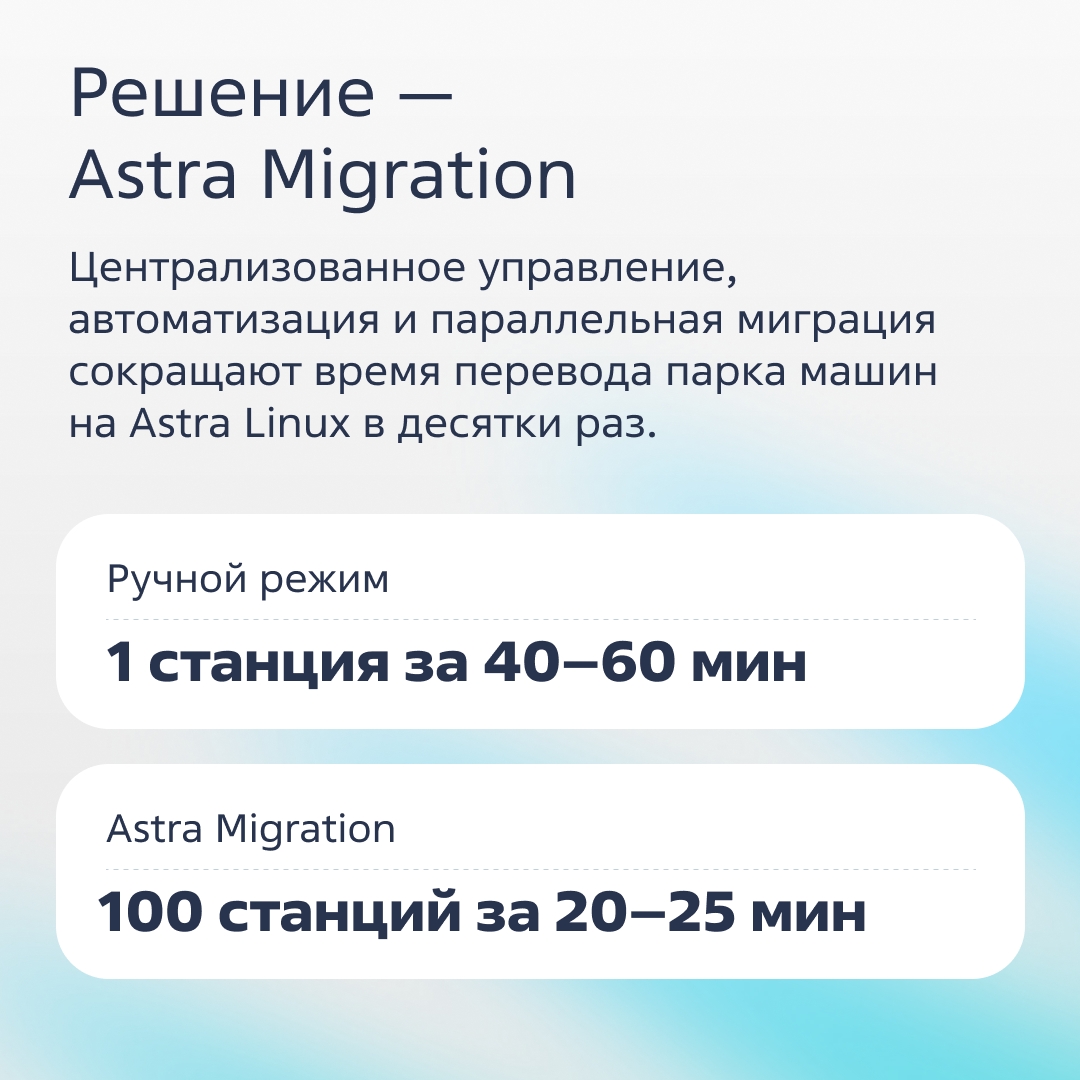 Недавно «Группа Астра» представила Astra Migration — инструмент для централизованного и быстрого перевода рабочих станций с Windows на Astra Linux.