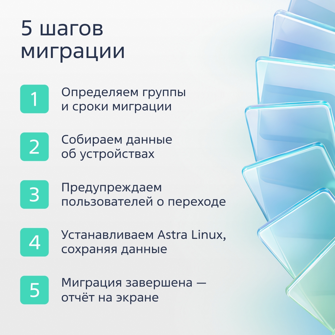 Недавно «Группа Астра» представила Astra Migration — инструмент для централизованного и быстрого перевода рабочих станций с Windows на Astra Linux.