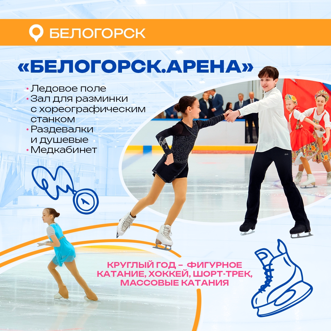 На спортивной карте Амурской области сразу два новых объекта