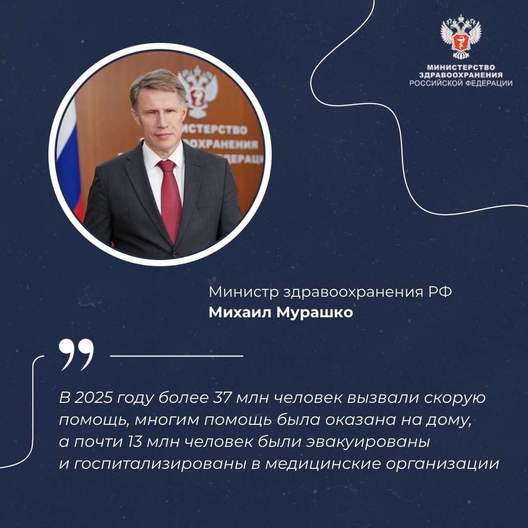Михаил Мурашко: В 2025 году более 37 млн человек вызвали скорую помощь