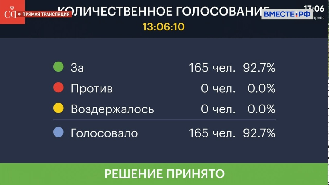 Консервы из печени трески разрешат производить на рыбопромысловых судах