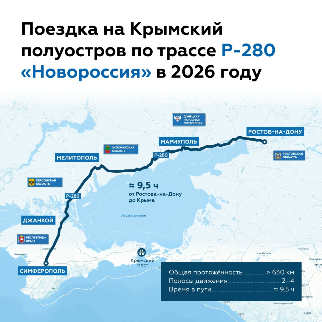 В 2026 году на полуостров Крым и обратно возможно проехать не только через Крымский мост, но и по федеральной трассе Р-280 «Новороссия».