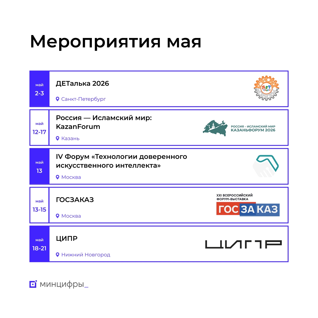 Обзор мероприятий в мае, на которые стоит обратить внимание