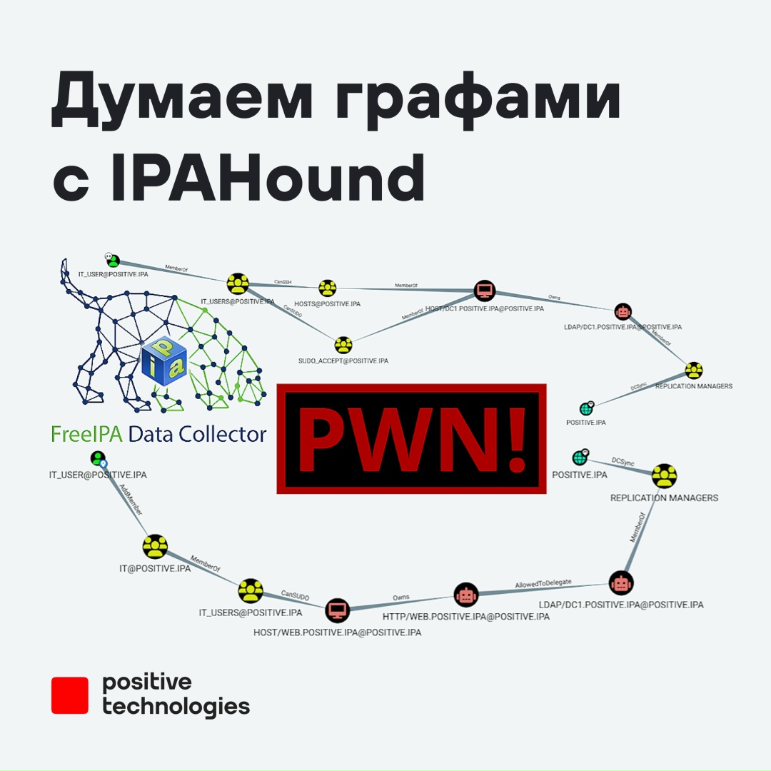 IPAHound — инструмент от пентестеров для пентестеров