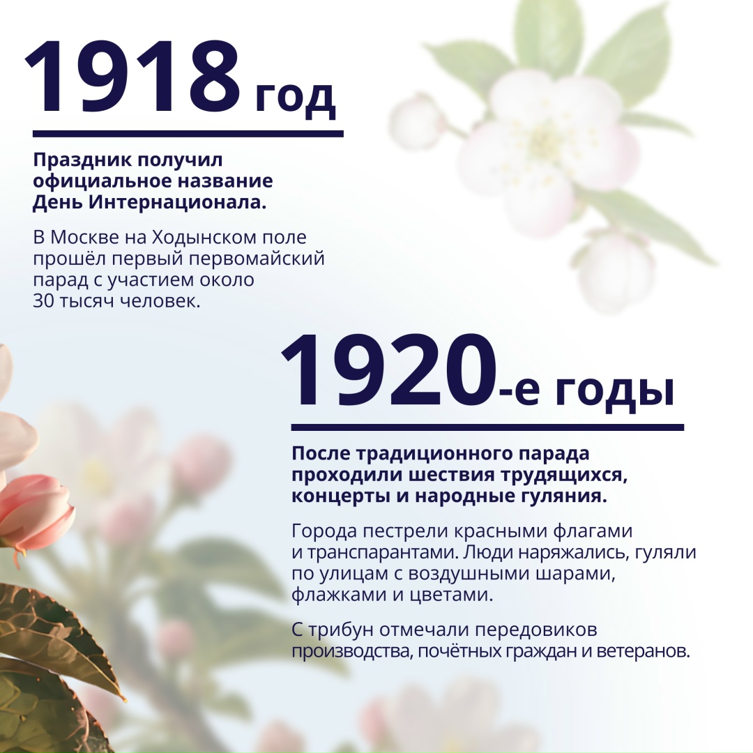 Первомай отмечали в России по-разному: парадами на главных улицах городов, чествованием мастеров разных профессий, семейными выездами в парки и за город