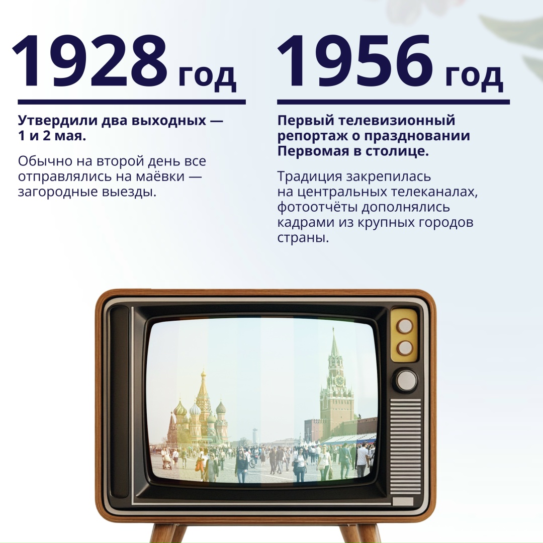 Первомай отмечали в России по-разному: парадами на главных улицах городов, чествованием мастеров разных профессий, семейными выездами в парки и за город