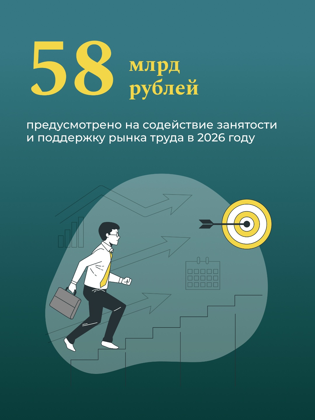 Сегодня в России отмечается Праздник Весны и Труда!