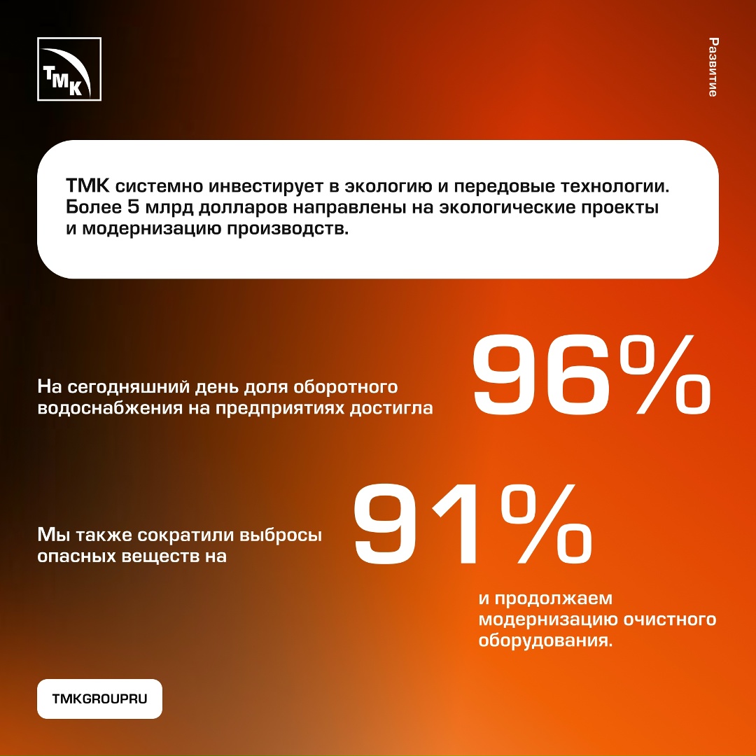 Трубная Металлургическая Компания отмечает 25-летие. За четверть века мы прошли огромный путь