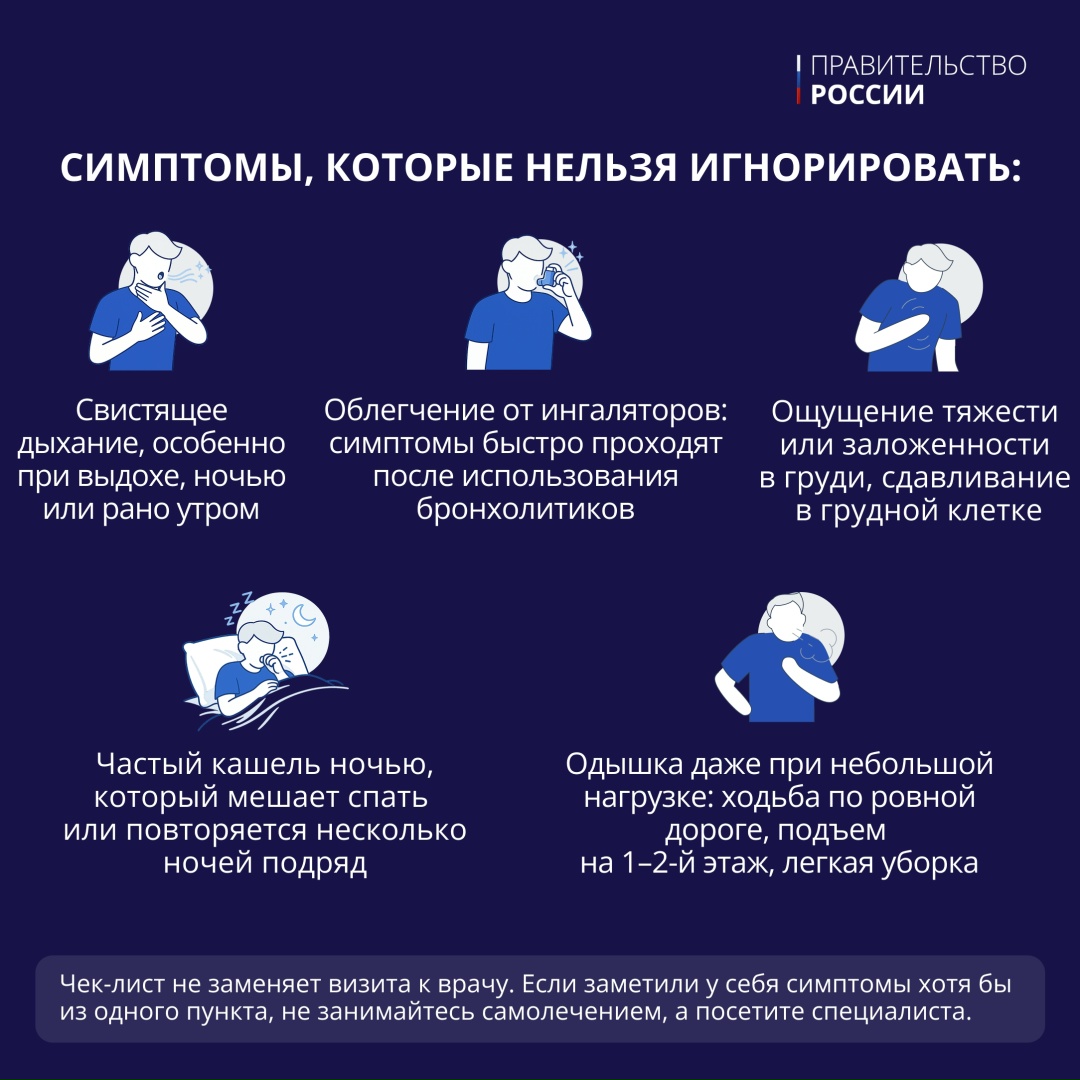 Во Всемирный день борьбы с бронхиальной астмой хочется напомнить о важности раннего выявления заболевания и своевременного обращения за медицинской помощью.