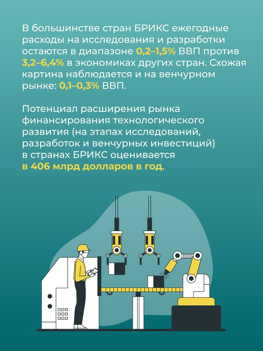 По мере усиления технологической конкуренции актуальным становится вопрос — как развивающимся экономикам выстраивать финансирование инновационных технологий:…