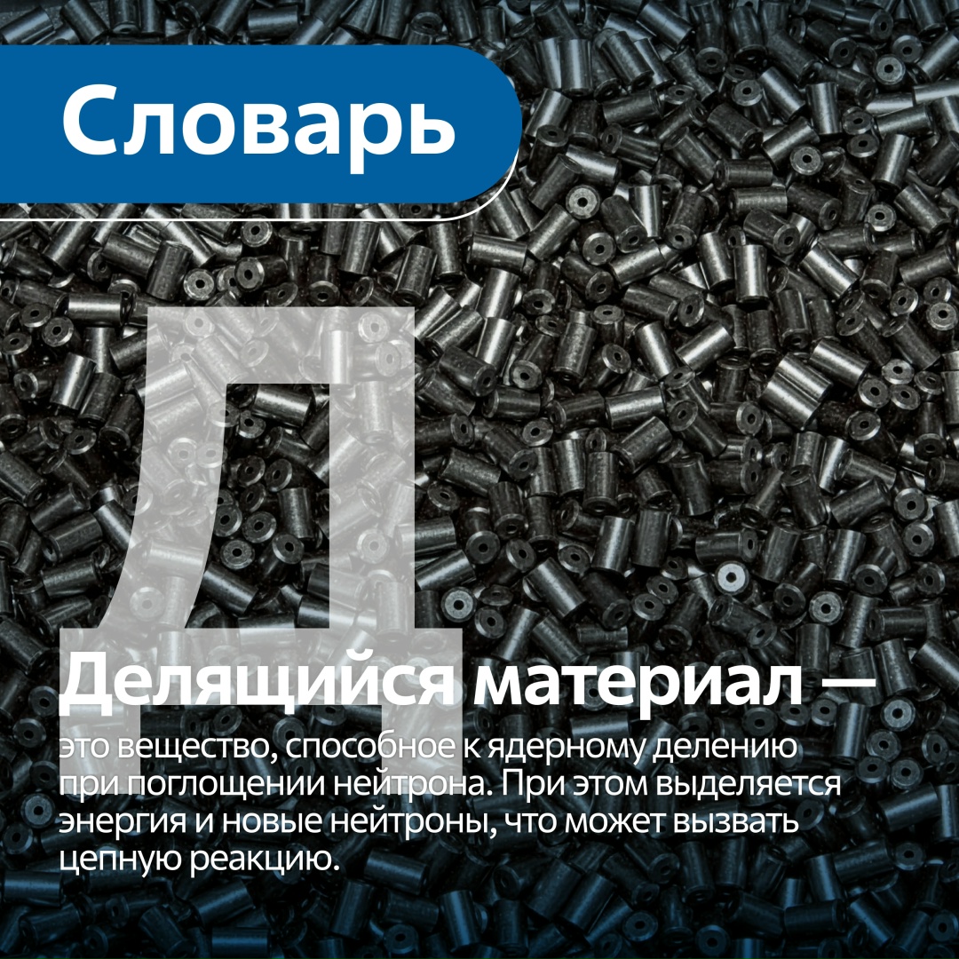 Делящимся называют материал, содержащий один или несколько делящихся нуклидов и способный при определенных обстоятельствах обеспечить достижение критичности…