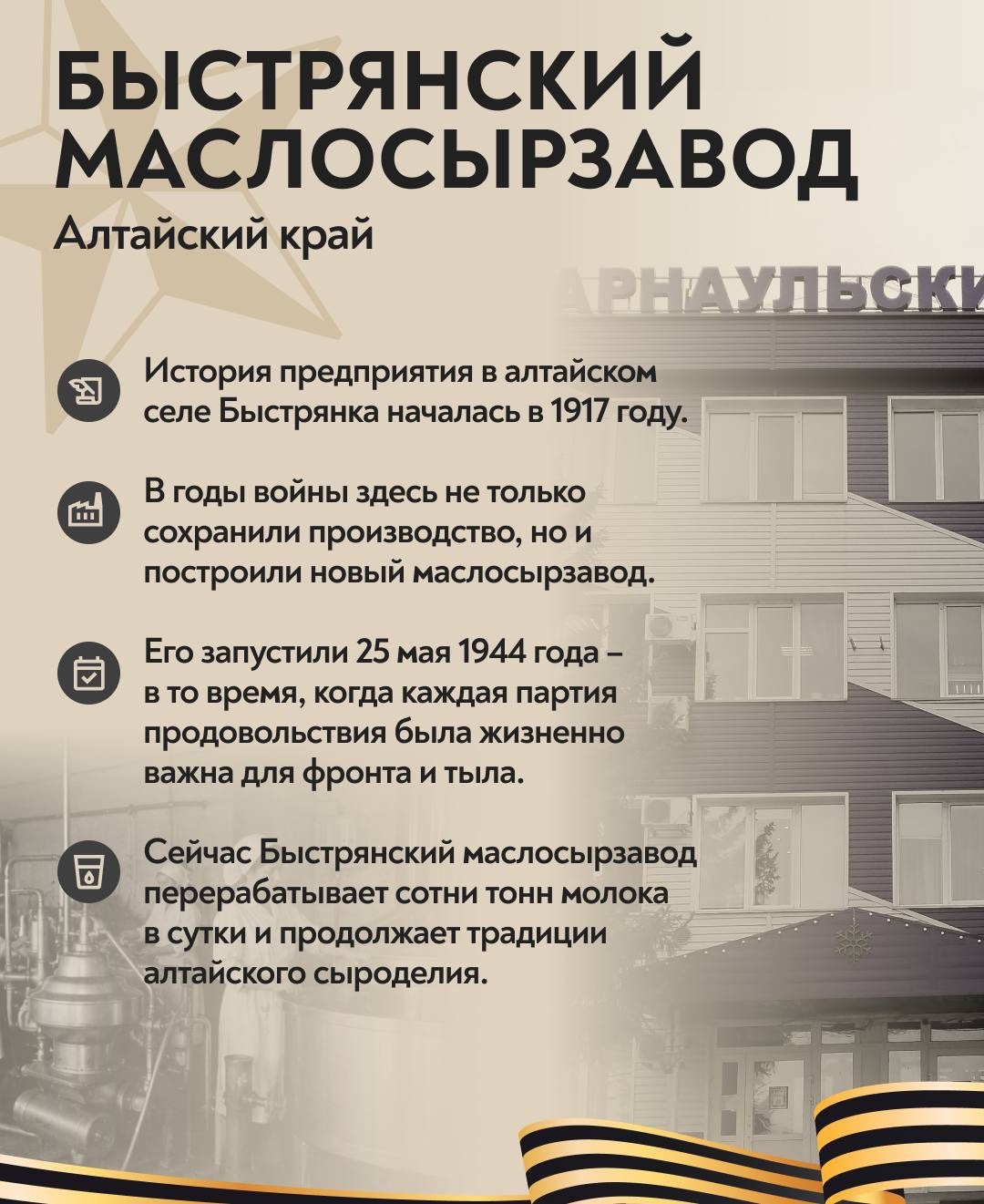 Они приближали Победу Предприятия АПК продолжали работать в самые тяжелые годы.