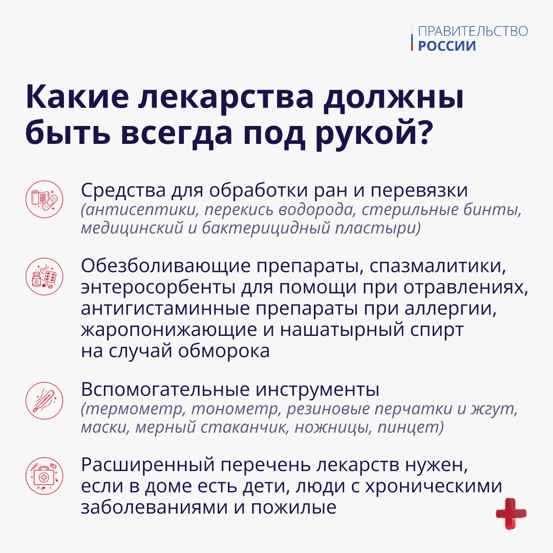 Красный Крест – это международный символ помощи, поддержки и готовности действовать в экстренной ситуации