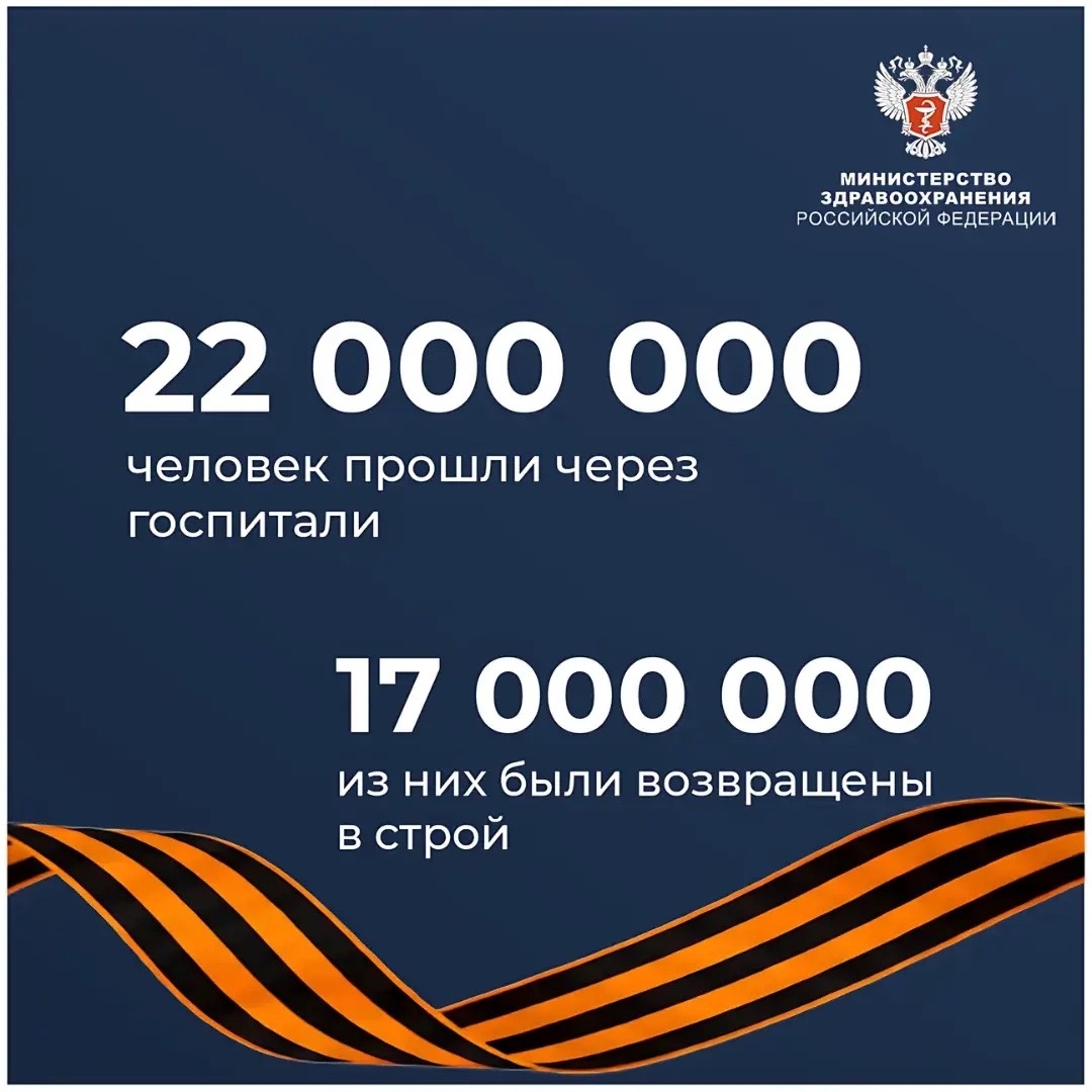 9 мая: Подвиги героев-медиков в годы Великой Отечественной войны