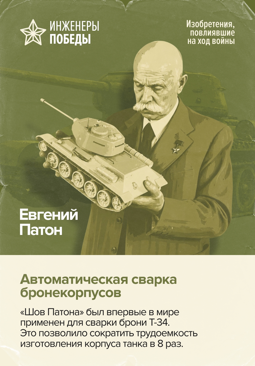 Победа ковалась не только на полях сражений, но и в конструкторских бюро