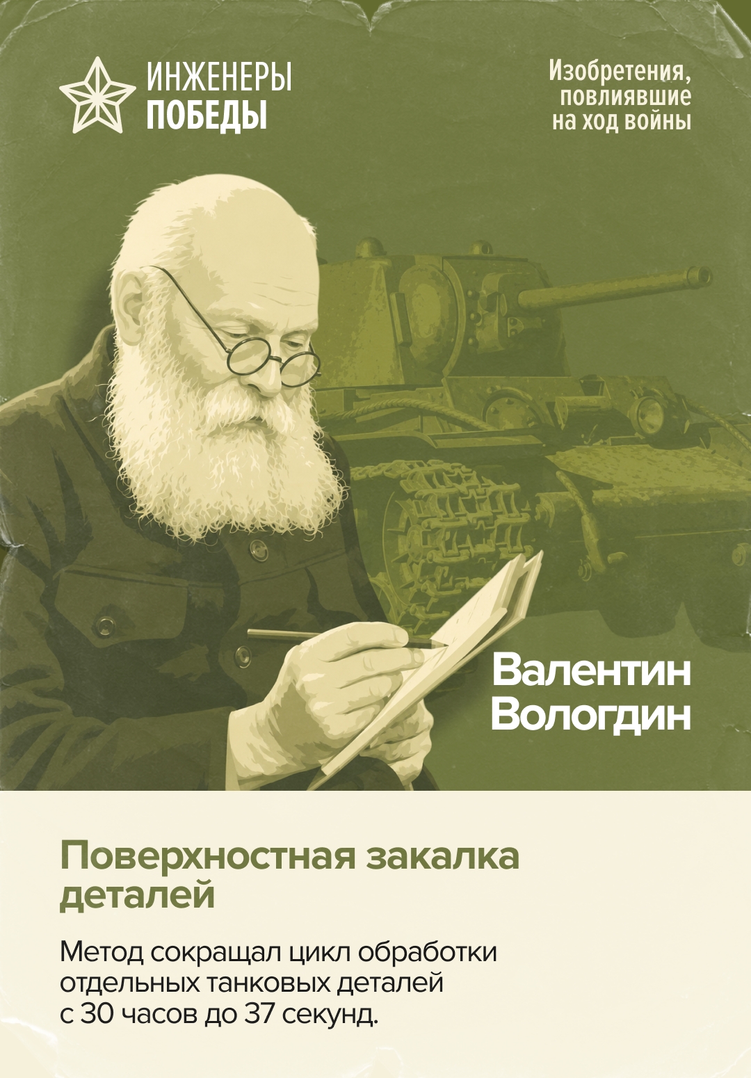 Победа ковалась не только на полях сражений, но и в конструкторских бюро