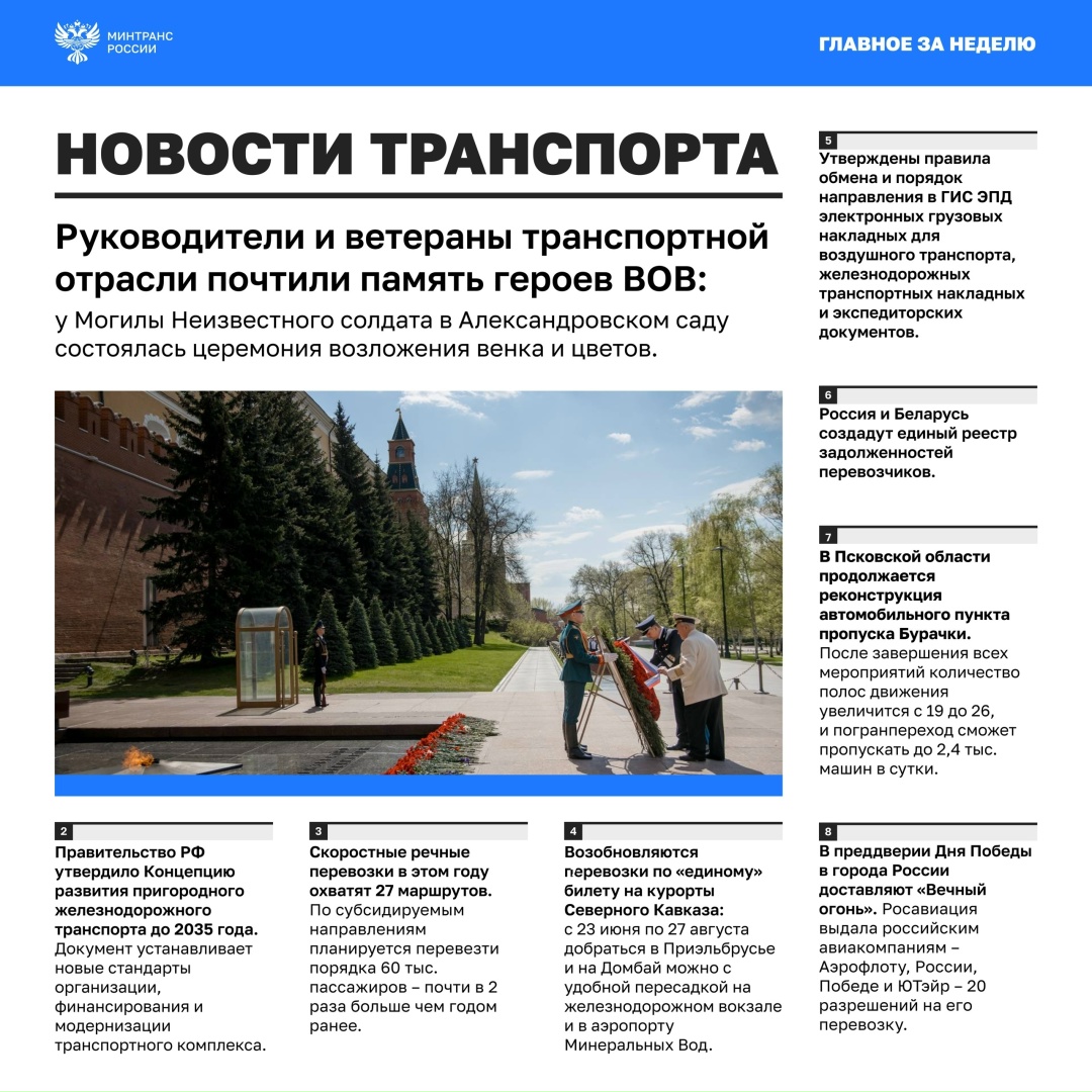 Главное за минувшую неделю • В преддверии 81-й годовщины Победы руководители и ветераны транспортной отрасли почтили память героев Великой Отечественной войны.