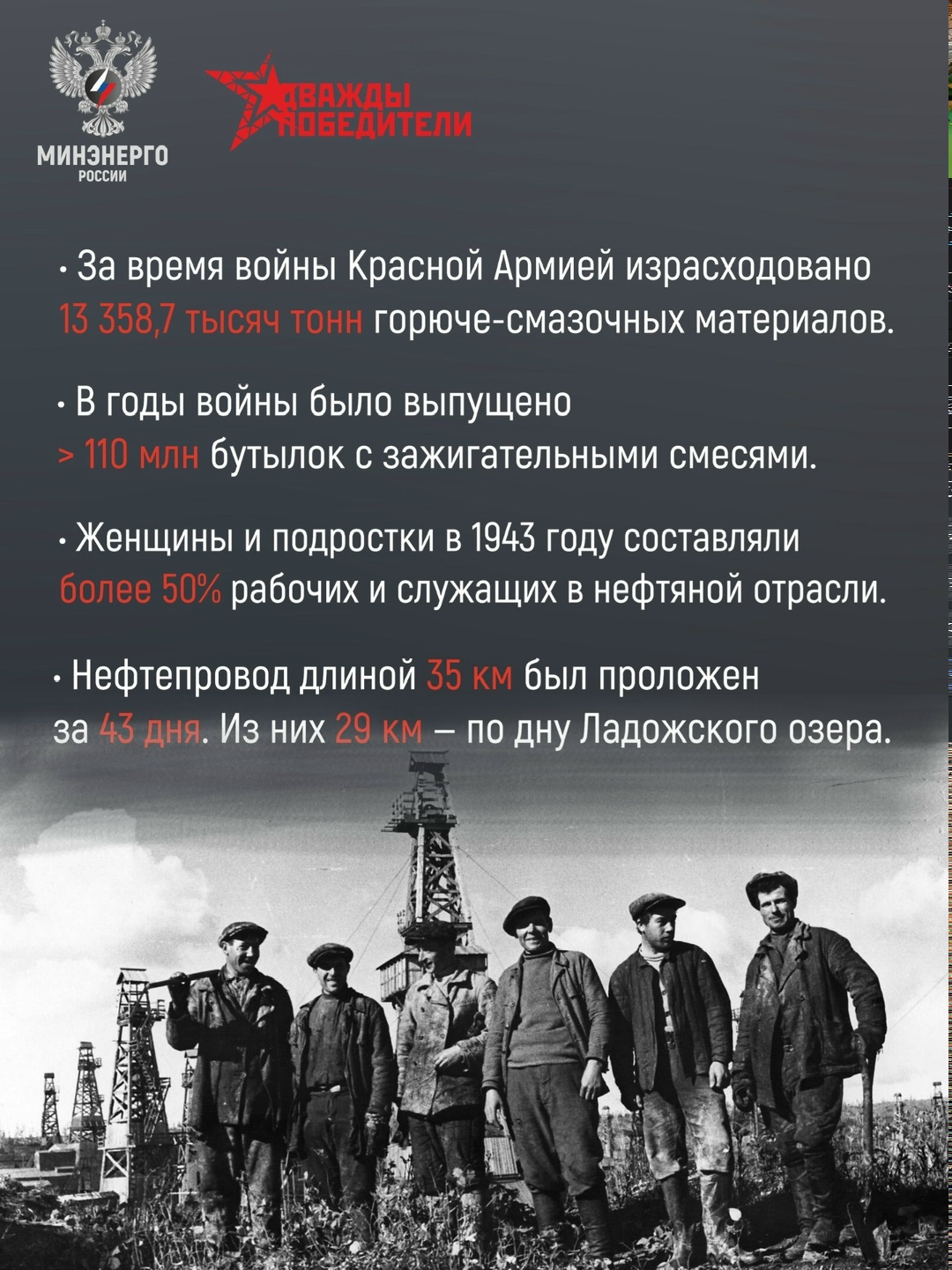 Энергия Победы в цифрах #ДваждыПобедители —шахтёры, нефтяники, энергетики, работники газовой отрасли — в годы войны каждый своим трудом помогал стране.