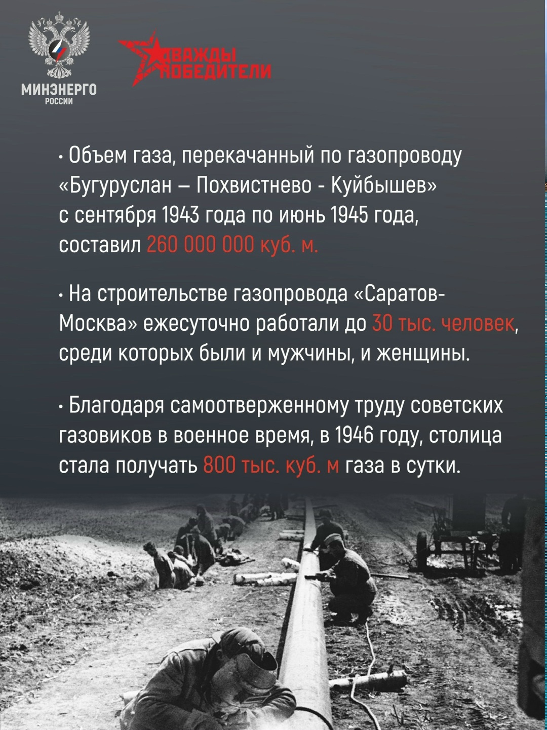Энергия Победы в цифрах #ДваждыПобедители —шахтёры, нефтяники, энергетики, работники газовой отрасли — в годы войны каждый своим трудом помогал стране.