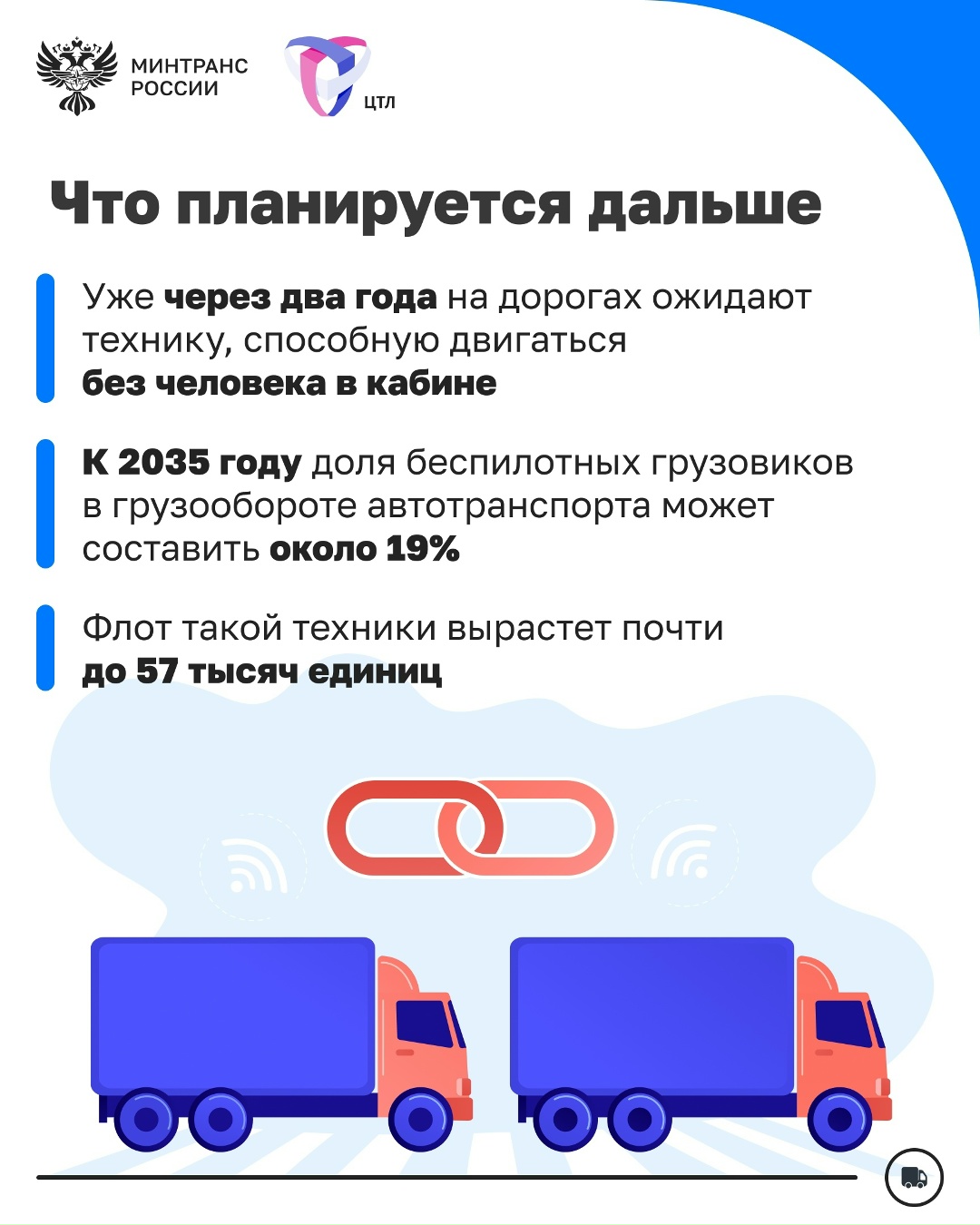 Правительство одобрило концепцию развития рынка беспилотных грузоперевозок в России до 2035 года