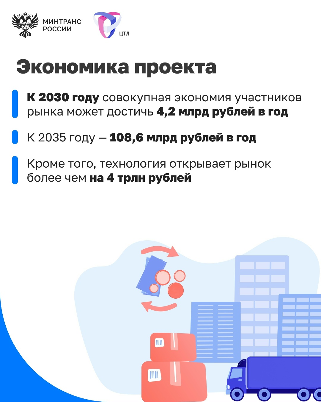 Правительство одобрило концепцию развития рынка беспилотных грузоперевозок в России до 2035 года