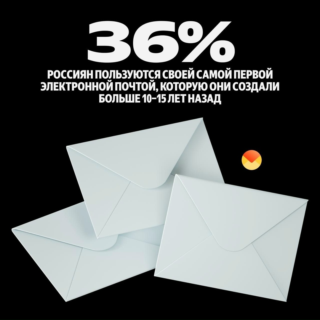 Помните, как называется ваша первая почта