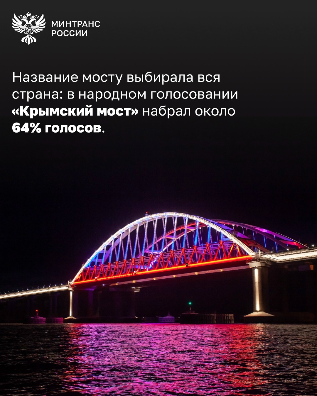 Крымскому мосту – 8 лет! В этот день в 2018 году было запущено движение автотранспорта по Крымскому мосту через Керченский пролив