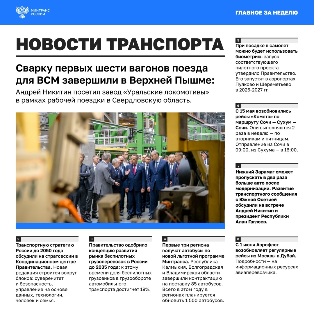 Главное за минувшую неделю • Сварку первых шести вагонов поезда для ВСМ завершили в Верхней Пышме: Андрей Никитин посетил завод «Уральские локомотивы» в рамках…