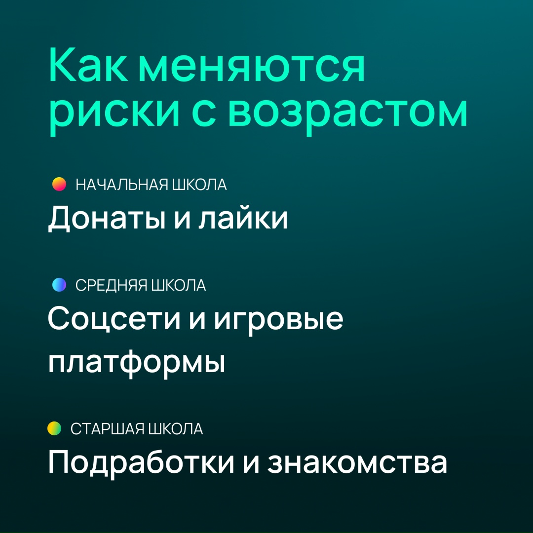 Какие опасности поджидают детей в Интернете? (ч.2/3 – средняя школа)