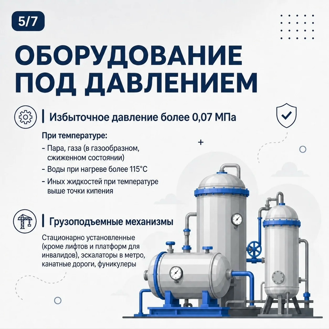 Дальневосточное управление Ростехнадзора совместно с Правительством Чукотского автономного округа разработало памятку по регистрации опасных производственных…