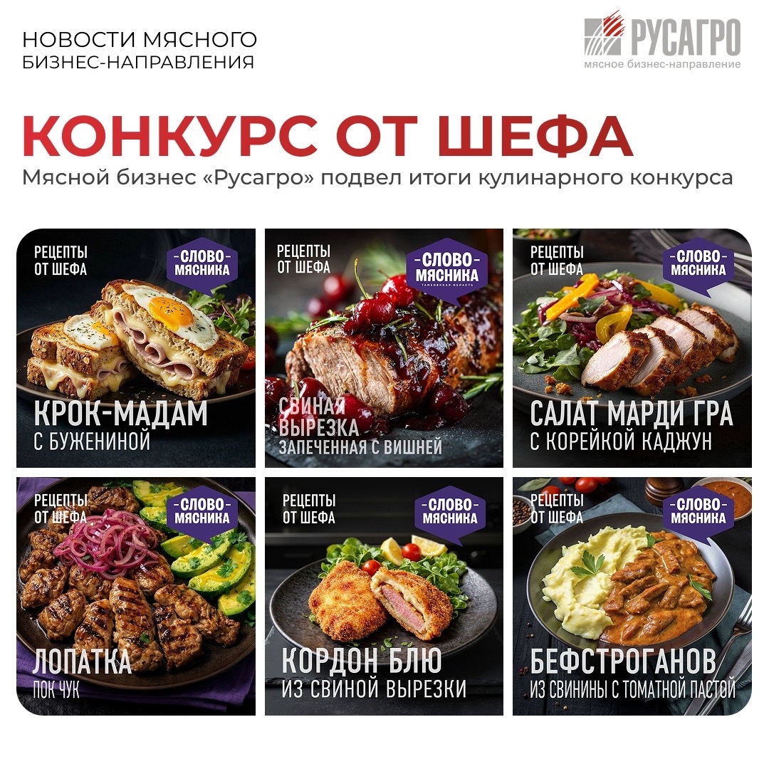 Друзья, с радостью подводим итоги кулинарного конкурса «Конкурс от шефа».