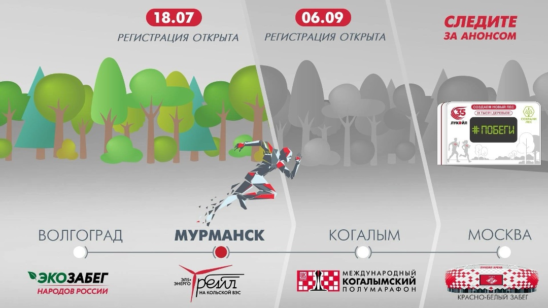 60 дней — до Энерго Трейла ЛУКОЙЛа в Мурманске