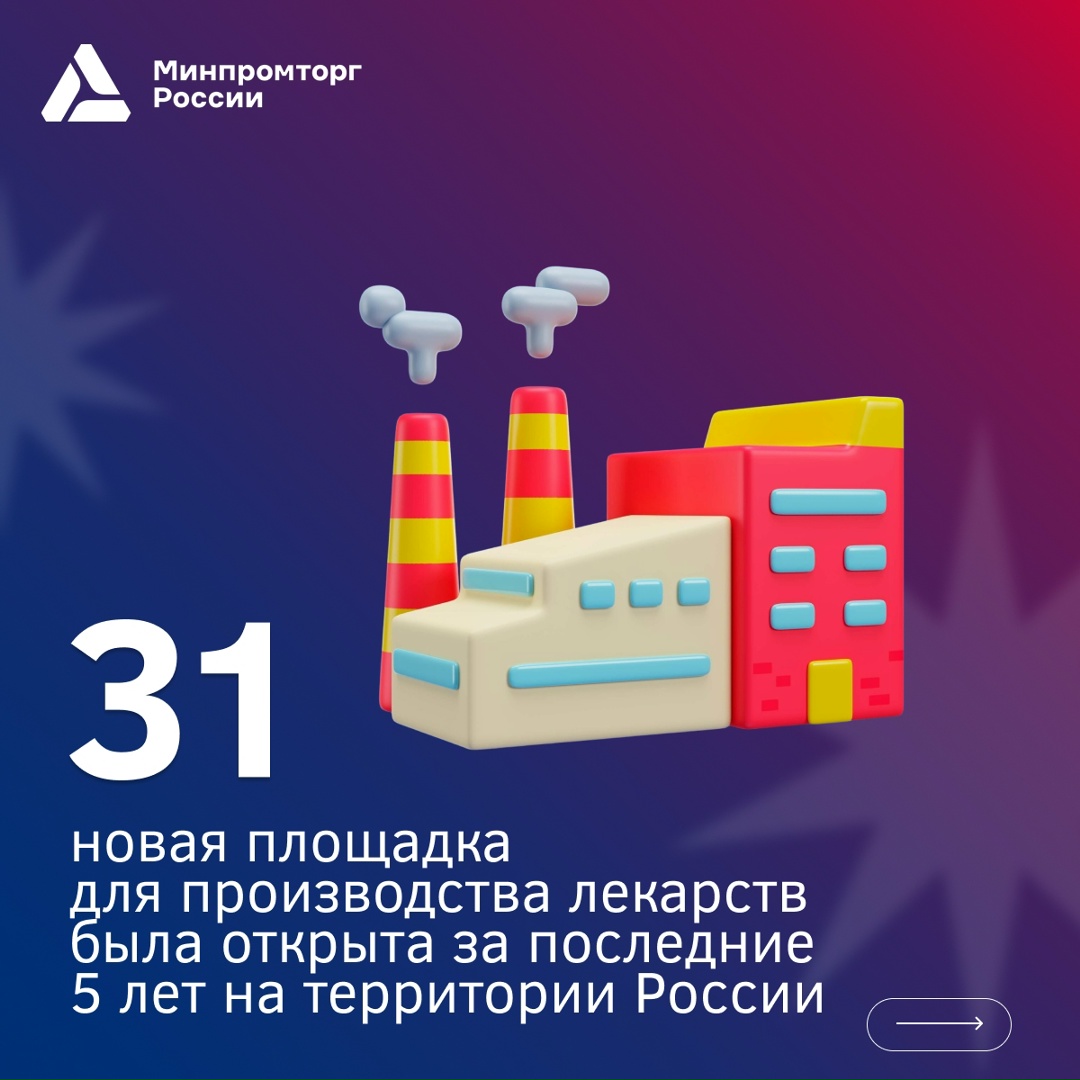Минпромторг России поздравляет с Днем фармацевтического работника!