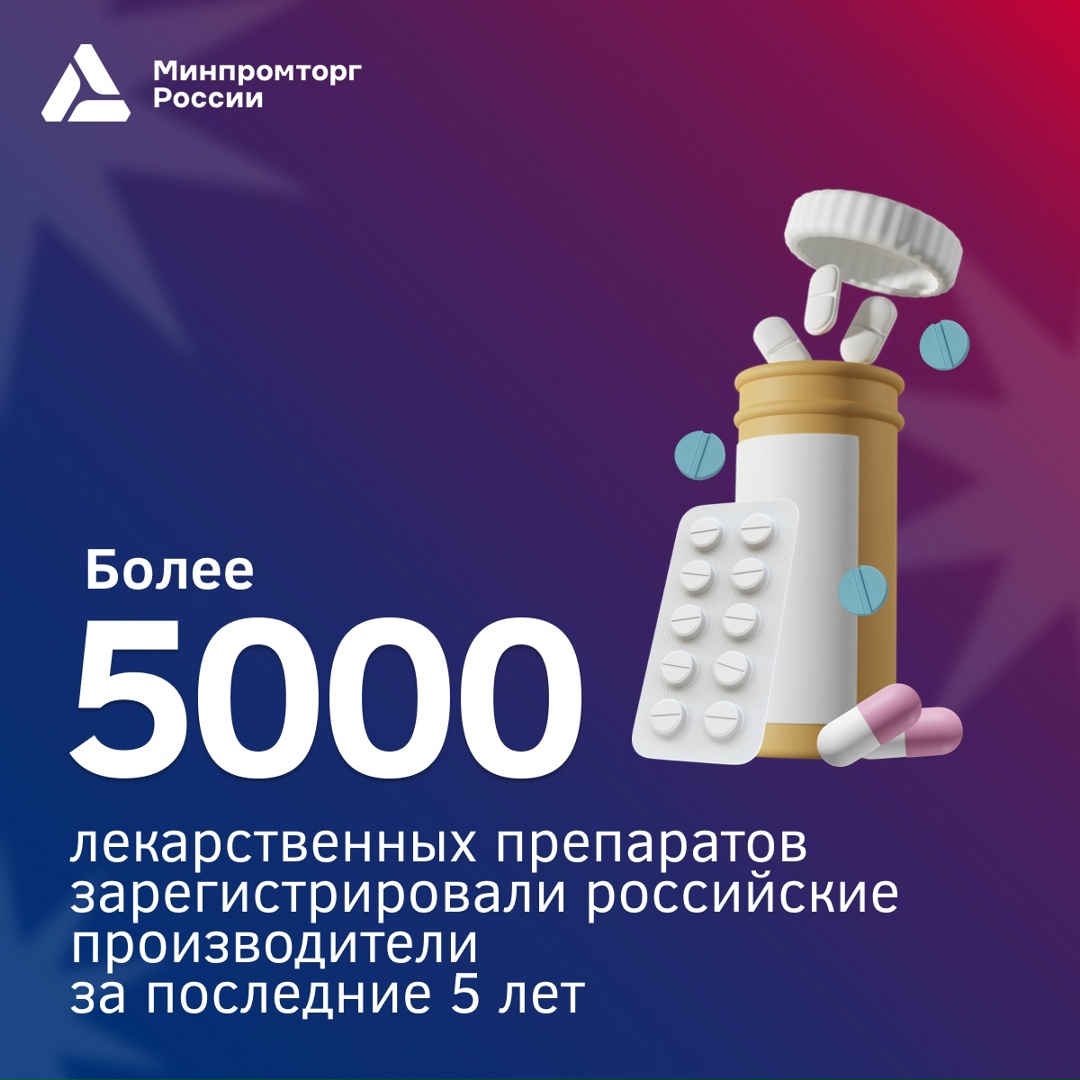 Минпромторг России поздравляет с Днем фармацевтического работника!