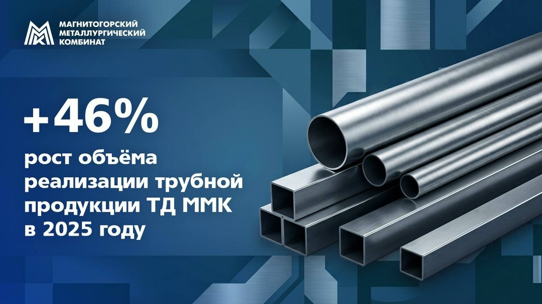 Торговый дом ММК в полтора раза нарастил продажи трубной продукции: в 2025-м данный показатель составил 79,3 тыс. тонн
