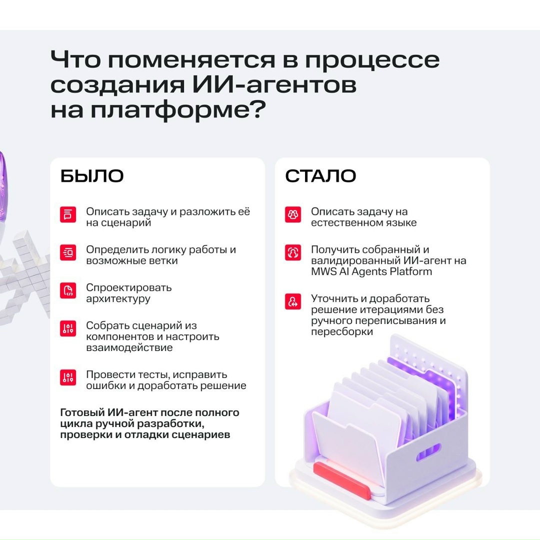 Представили на #ЦИПР2026 ИИ-команду, которая позволит проходить путь от идеи до ИИ-агента за считанные часы