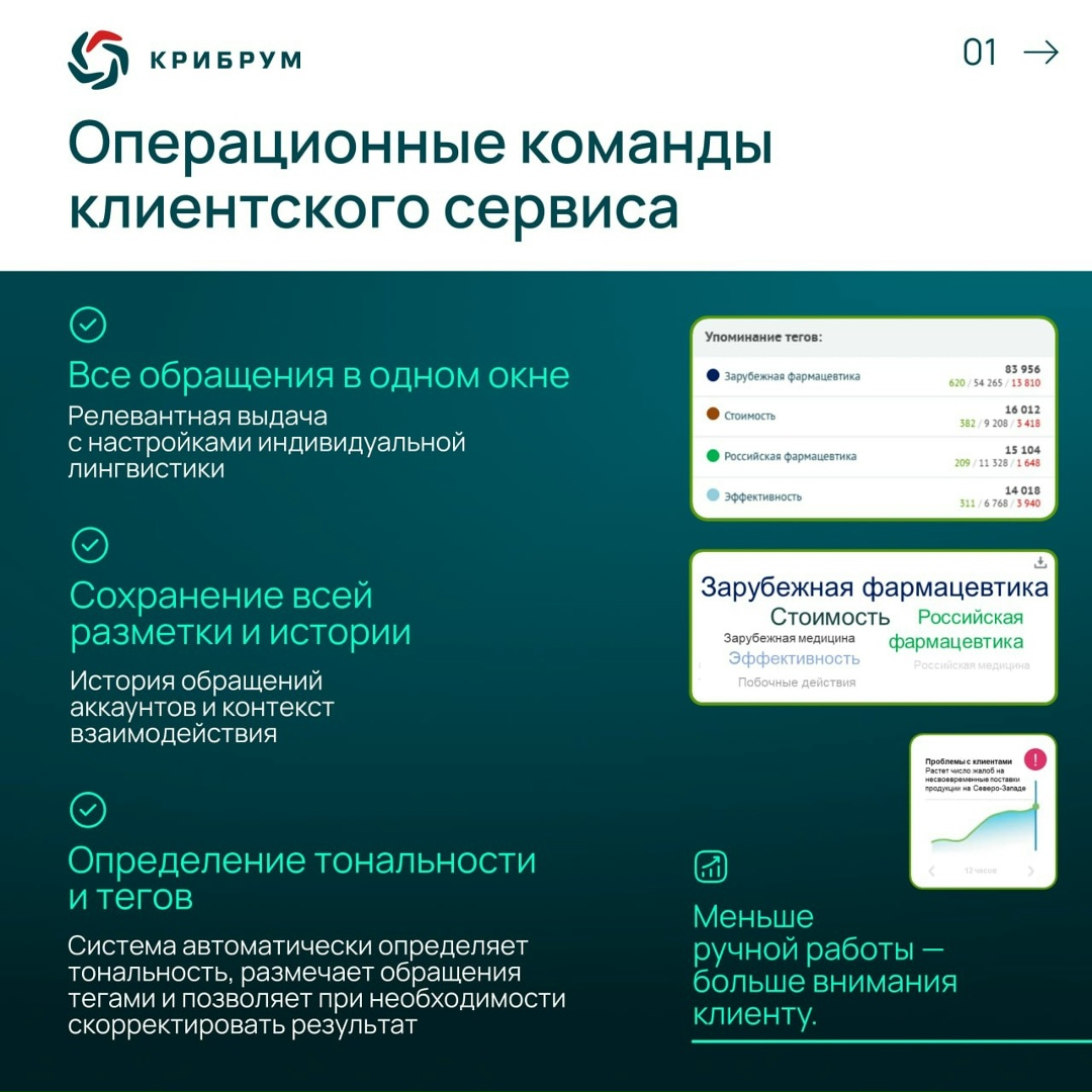 «Крибрум.Объекты» — это система, созданная для отслеживания упоминаний компании в СМИ и социальных медиа, оценки качества клиентского сервиса и работы с…