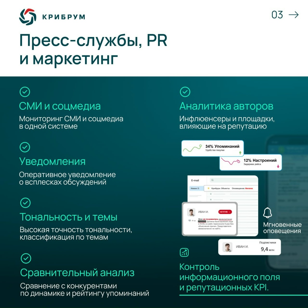 «Крибрум.Объекты» — это система, созданная для отслеживания упоминаний компании в СМИ и социальных медиа, оценки качества клиентского сервиса и работы с…