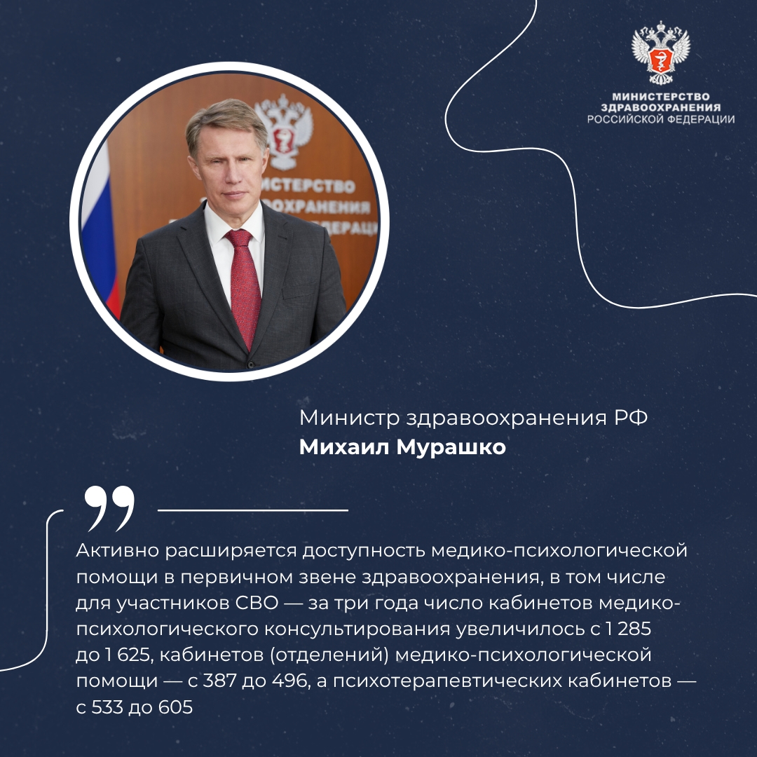 Михаил Мурашко: В России активно расширяется доступность медико-психологической помощи в первичном звене здравоохранения