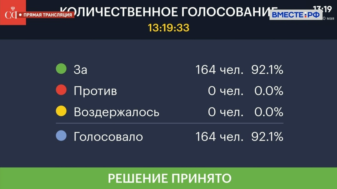 Перечень направлений профилактики правонарушений будет расширен