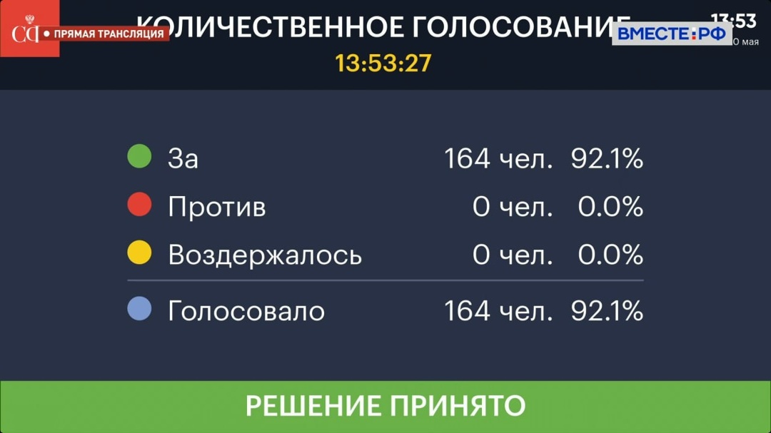 Расширяются меры поддержки для участников СВО в сфере земельных отношений