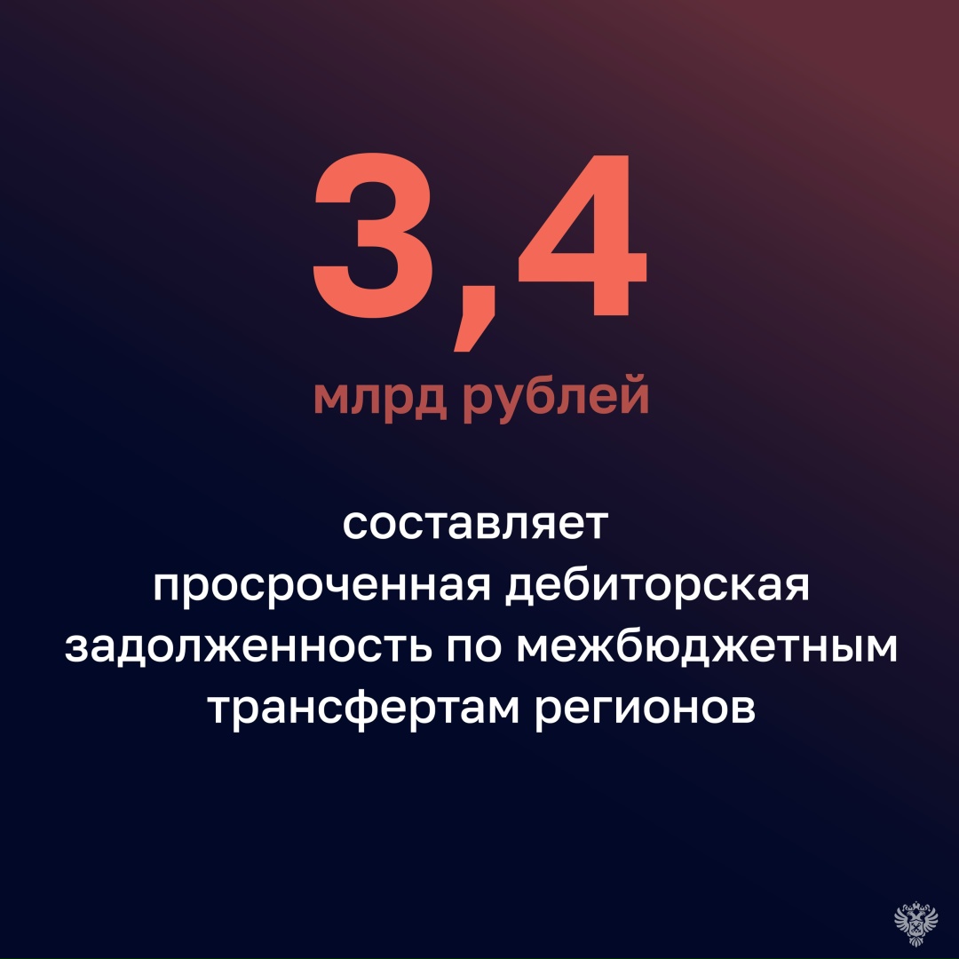 Счетная палата отметила значительный рост дебиторской задолженности Минстроя: за год она увеличилась на 51,7% и составила на начало 2026 года 203,4 млрд рублей